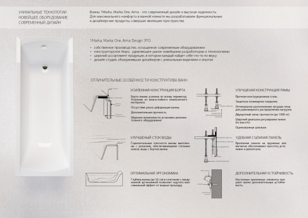 Ванна акриловая 1Marka CONVEY 01кон1775п 170x75 см. правая  Ванна акриловая 1Marka CONVEY 01кон1775п 170x75 см. правая
