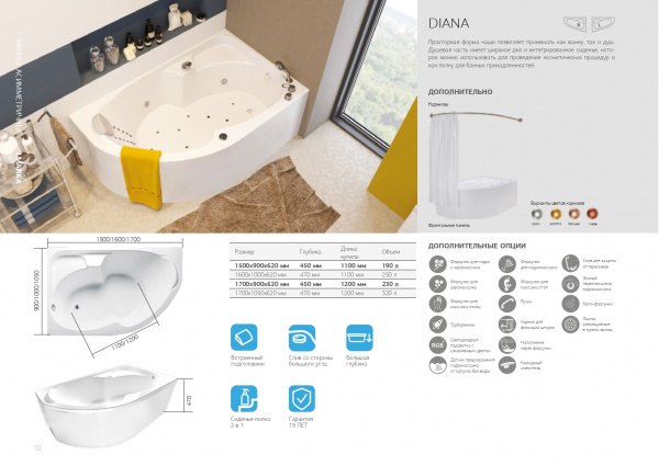 Ванна акриловая 1Marka DIANA 01ди1590л 150x90 см. левая  Ванна акриловая 1Marka DIANA 01ди1590л 150x90 см. левая