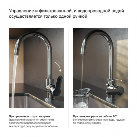 Смеситель IDDIS CUBA CUBSBFJi05 для кухонной мойки 