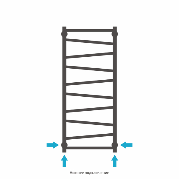 Полотенцесушитель водяной Сунержа СИРОККО 00-0253-8040 800х400 