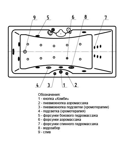 Ванна акриловая Aquatek ФЕНИКС  150x75 см. 